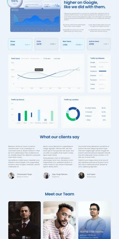 Stream Works Media SEO and marketing agency website designed by DMS with analytics dashboard, team section, and service offerings