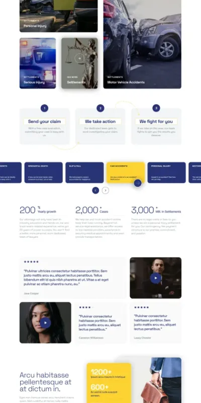 Witherite Law Group personal injury firm website designed by DMS with case evaluation form, settlement results, and practice areas