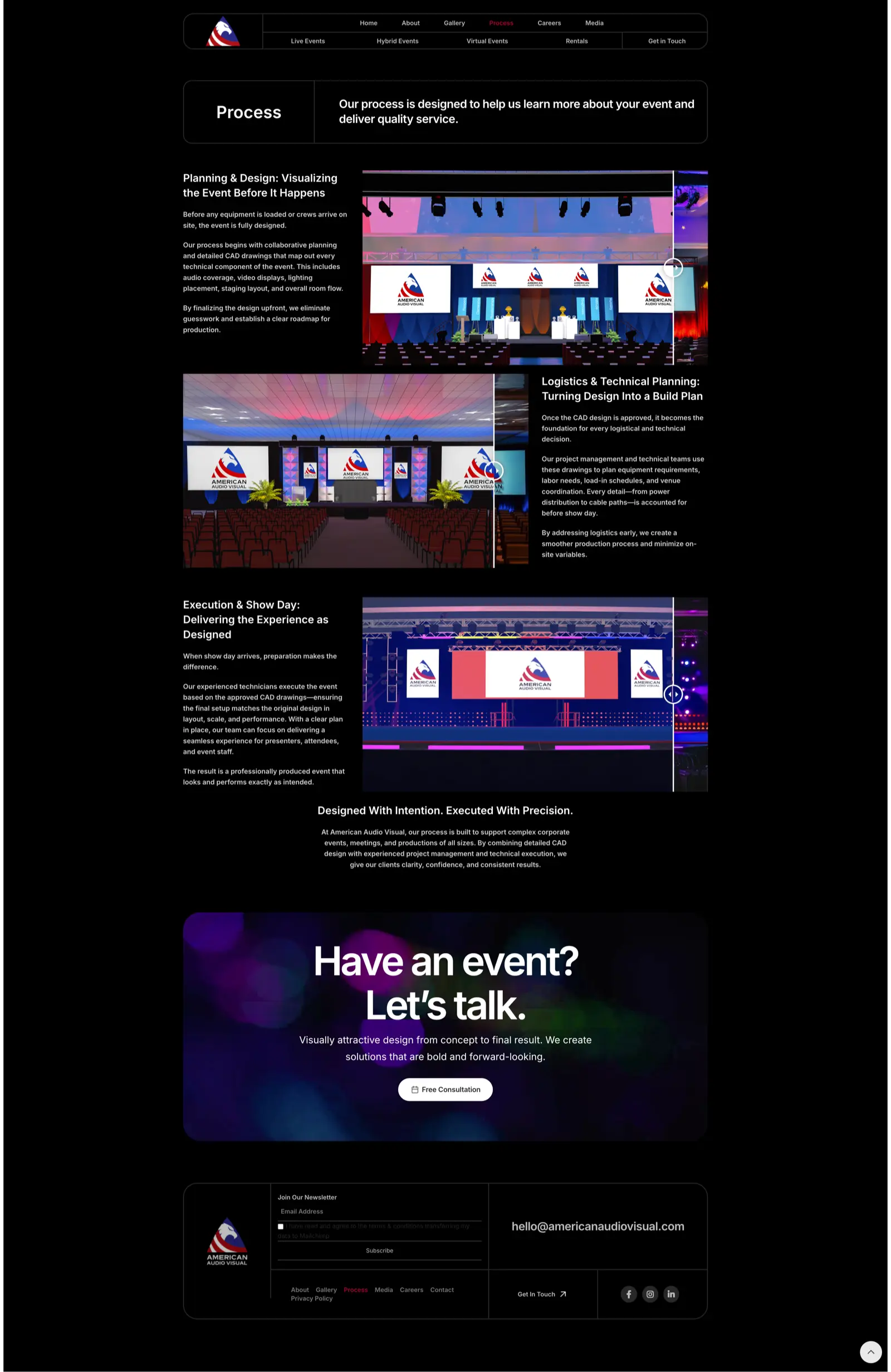 American Audio Visual process page with Planning & Design, Logistics & Technical, and Execution phases