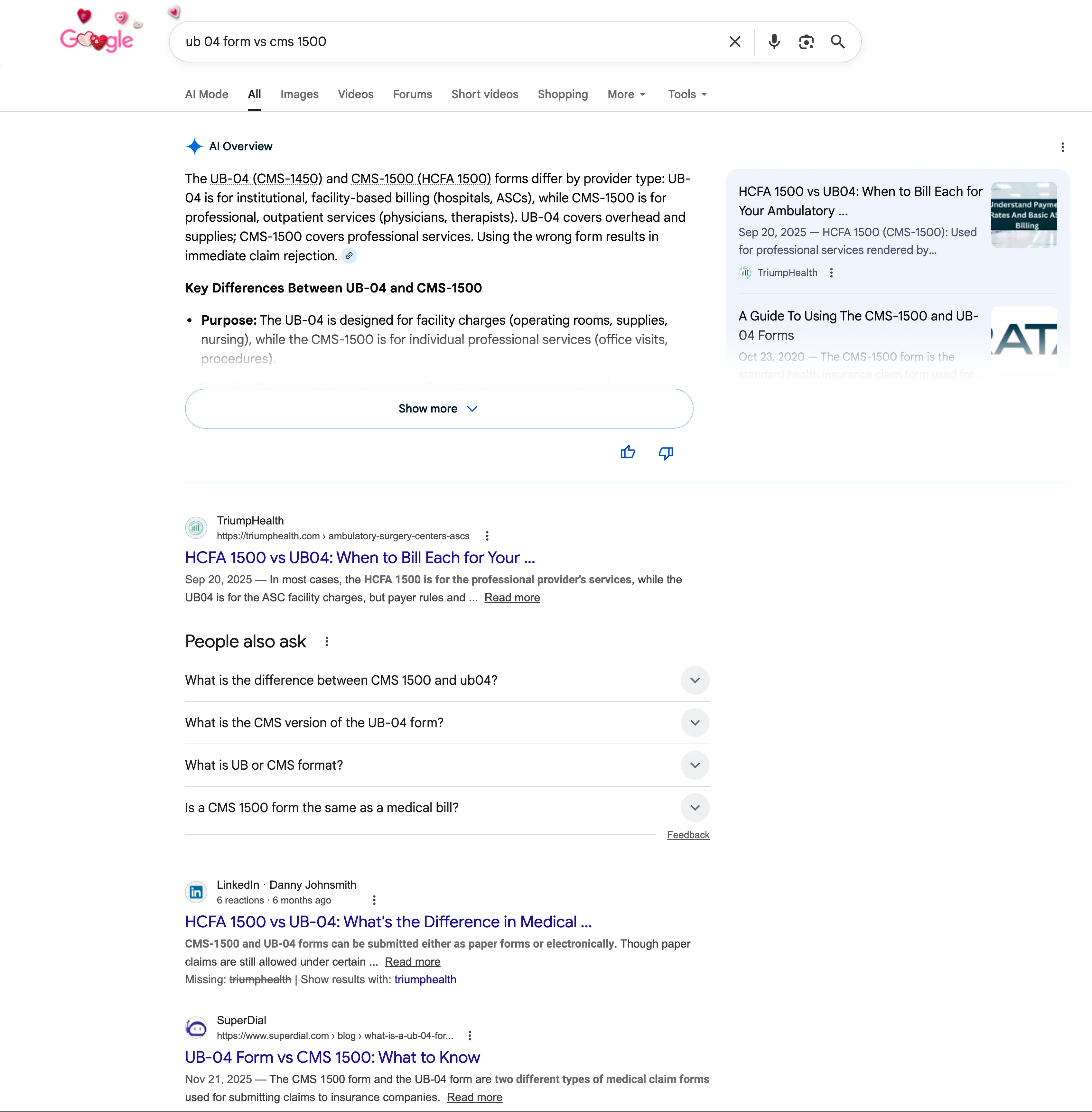 AI Overview optimization results by DMS