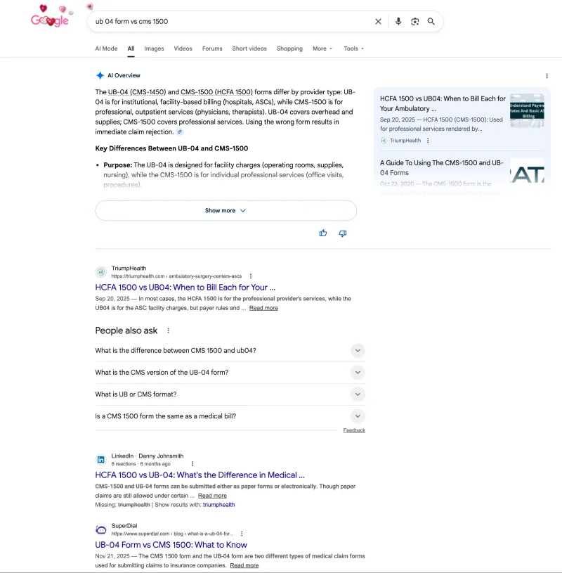 Google AI Overview citing TriumpHealth for 'ub 04 form vs cms 1500'