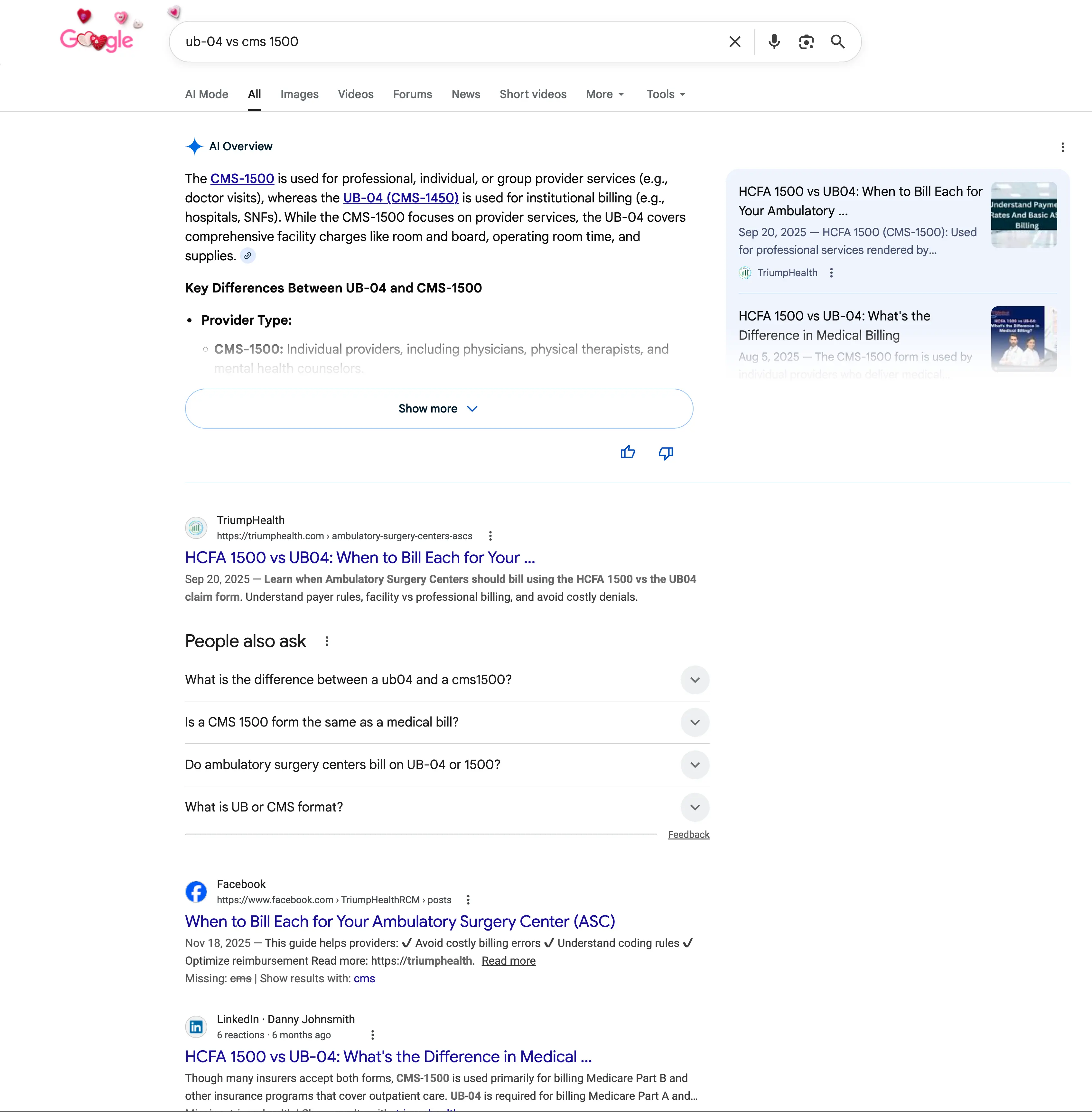 AI Overview optimization results by DMS