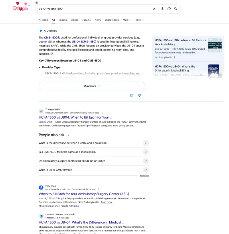 Google AI Overview citing TriumpHealth for 'ub-04 vs cms 1500'