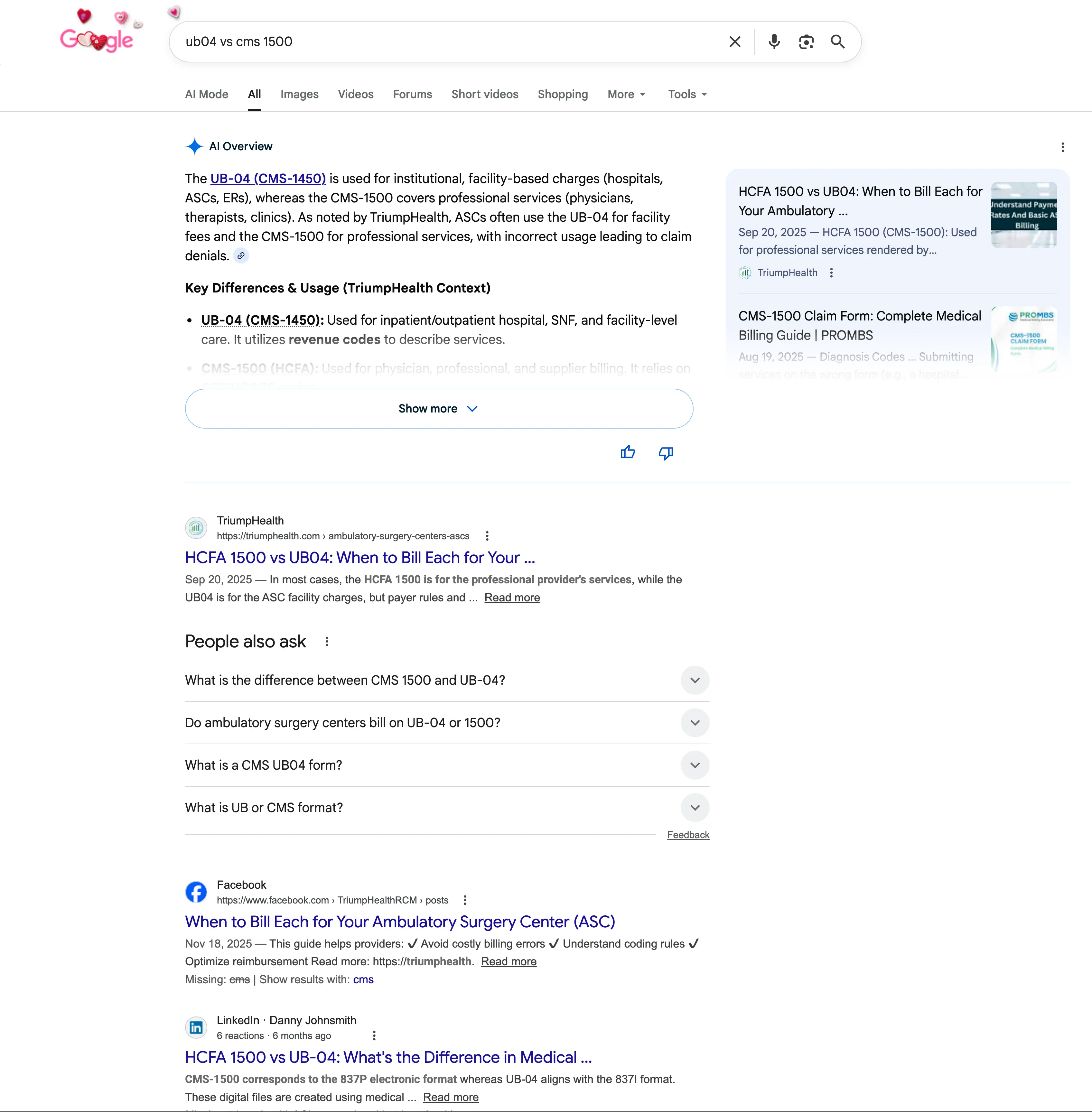 AI Overview optimization results by DMS