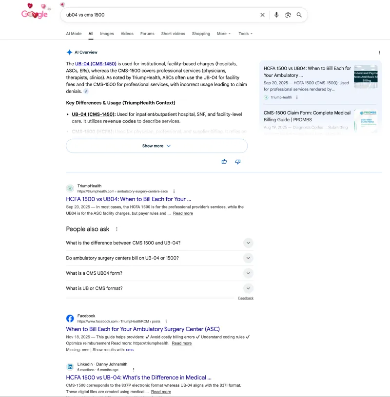 Google AI Overview citing TriumpHealth for 'ub04 vs cms 1500'