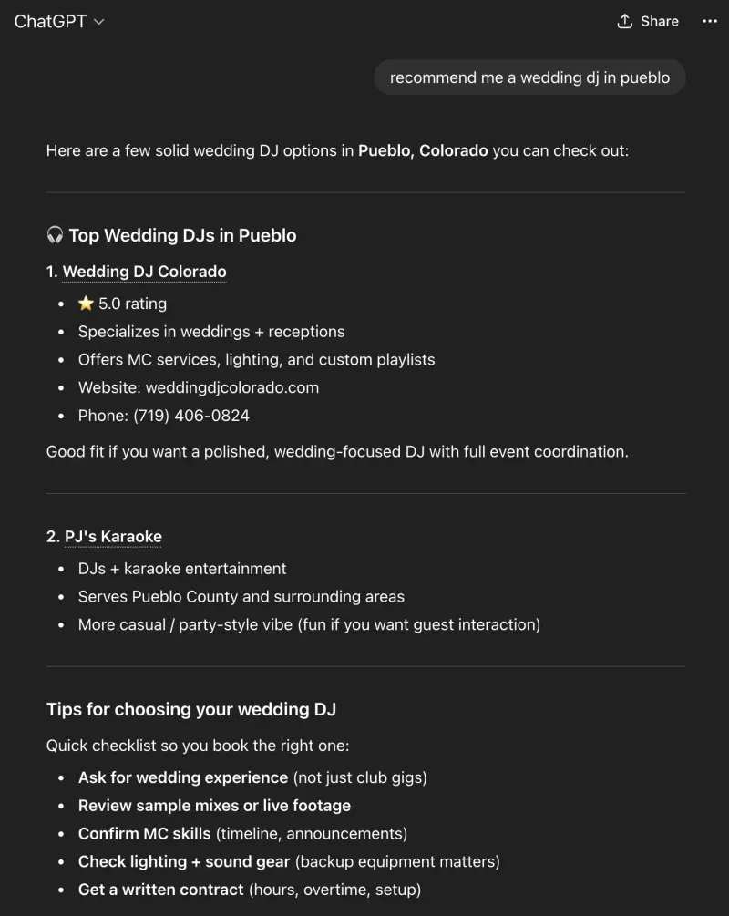 AI Overview optimization results by DMS