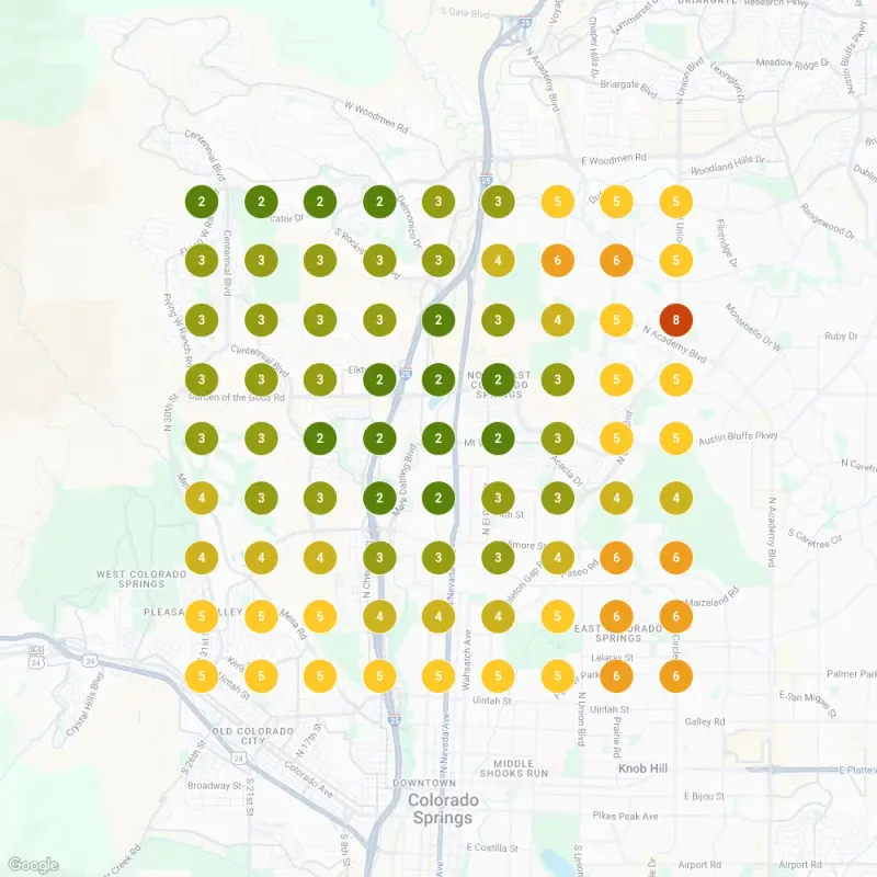SEO results dashboard