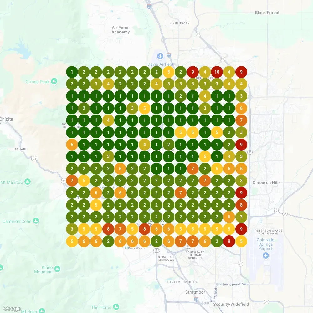 Results digitalmarketingservices.pro 01