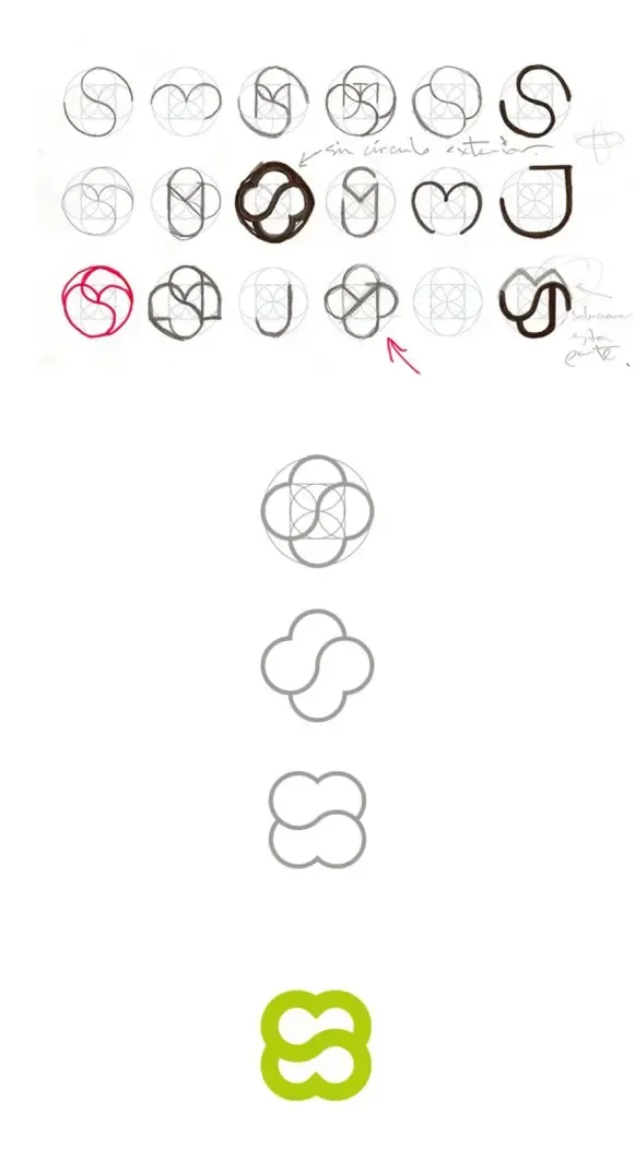 Logo design process showing 20+ hand-drawn explorations evolving from circle-based sketches through geometric refinement to the final Sakaldi mark